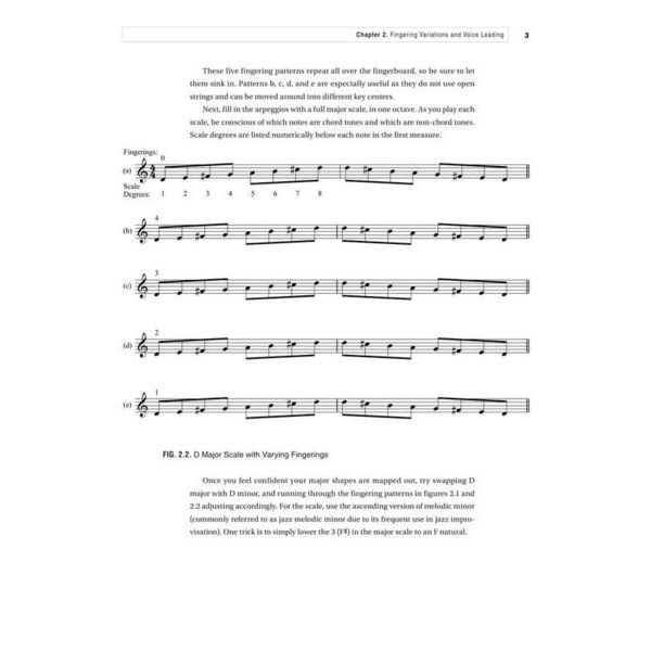 Berklee Press Violin Fingerboard Mastery