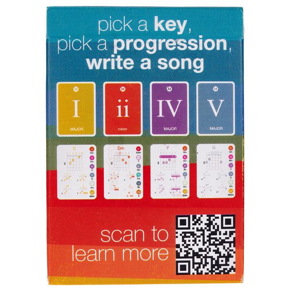 Songwritingcards.com Songwriting Cards