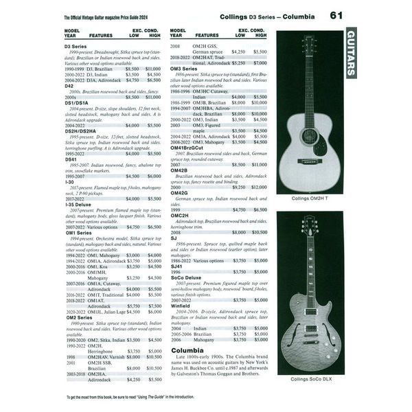 Hal Leonard Vintage Price Guide 2024
