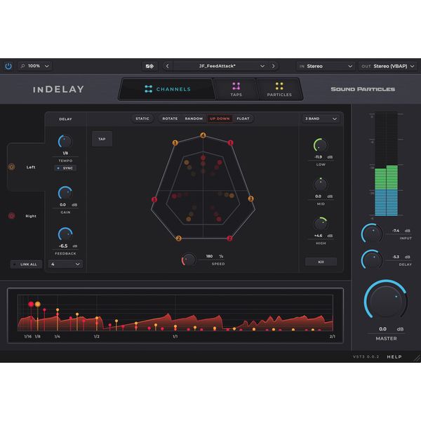 Sound Particles inDelay – Thomann Ireland