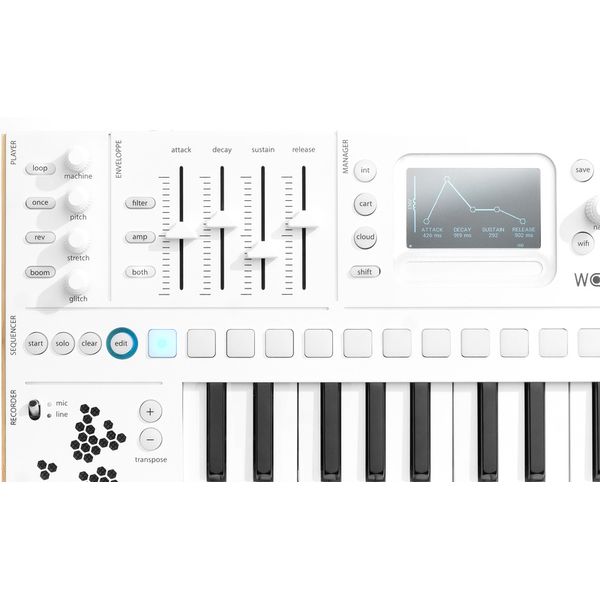 Kiviak Instruments WoFi