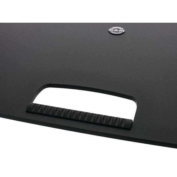 K&M 26716 Base plate L (3 x M20)