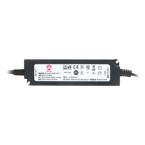 Ape Labs ApeCoin V2 IP Set of 2