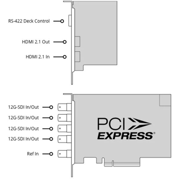 Blackmagic Design Decklink 8K Pro G2