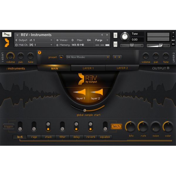 Output Instruments Bundle