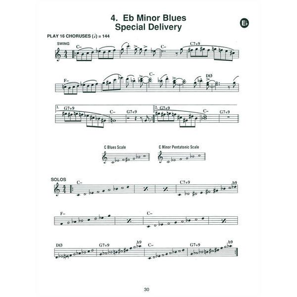 Jamey Aebersold Minor Blues In All Keys