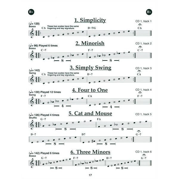 Jamey Aebersold Miles Of Modes