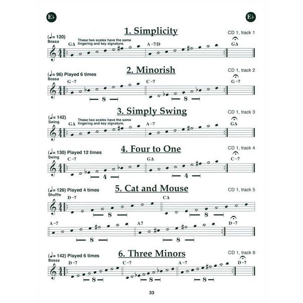 Jamey Aebersold Miles Of Modes