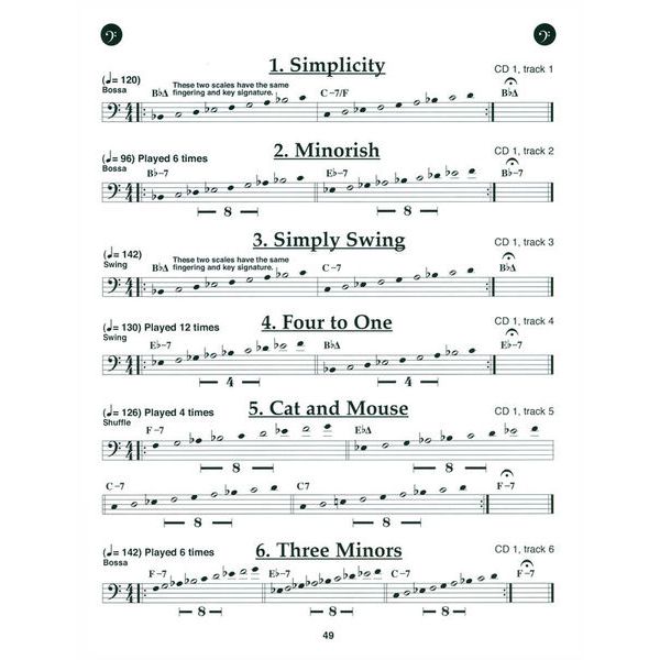 Jamey Aebersold Miles Of Modes