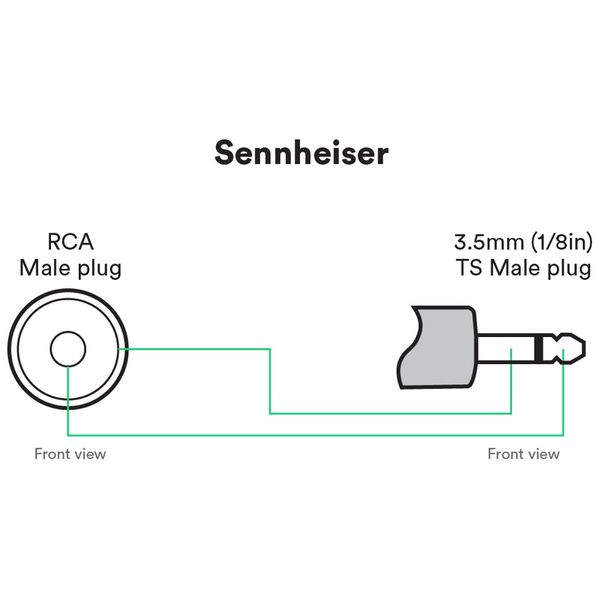 Catchbox Mod Adapter Cable Sennheiser