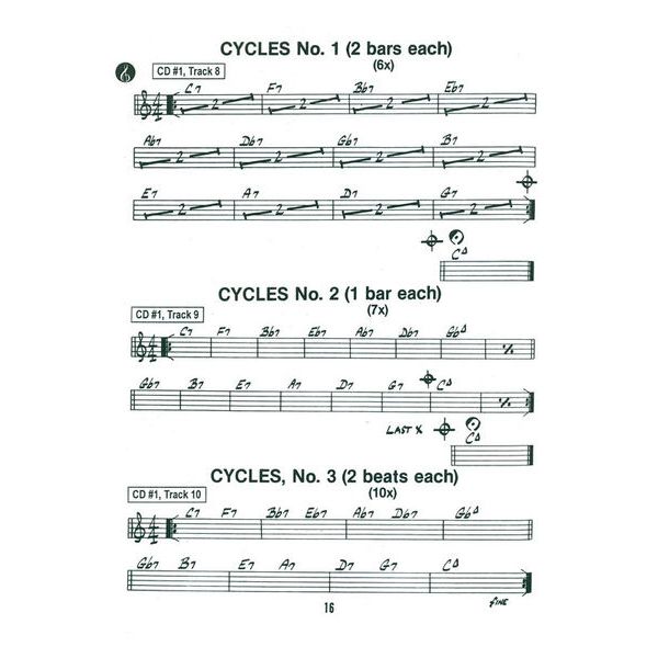 Jamey Aebersold Turnarounds, Cycles & II-V7s