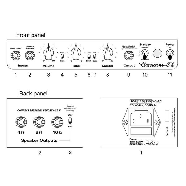 Koch Amps Classictone SE Combo