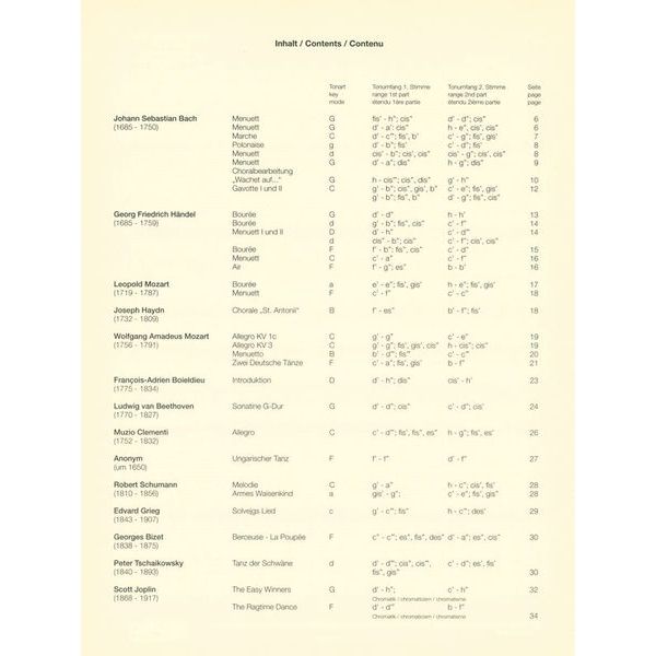 Zimmermann Verlag Notenbüchlein Oboe