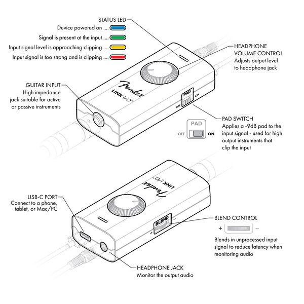 Fender Link I/O Interface