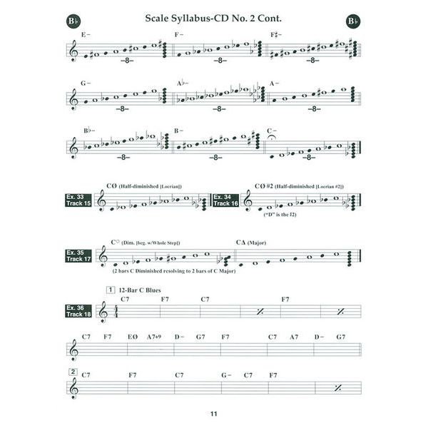 Jamey Aebersold The Scale Syllabus