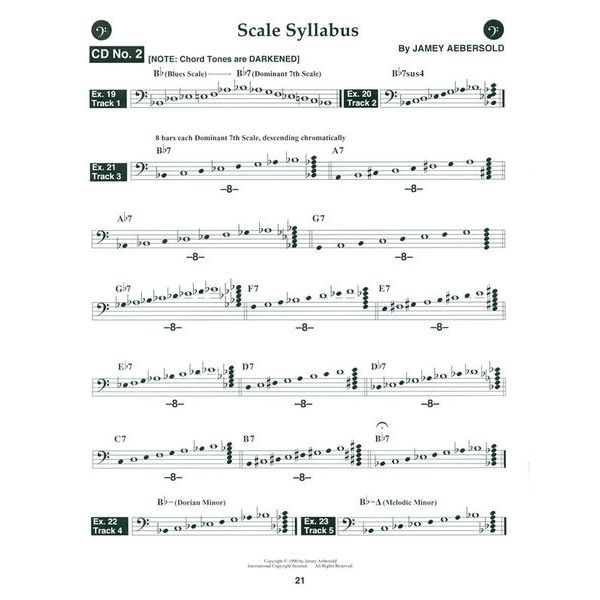 Jamey Aebersold The Scale Syllabus