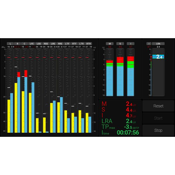 RTW TouchMonitor 5 Dante