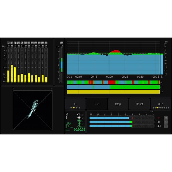 RTW TouchMonitor 5 Dante