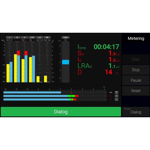 RTW TouchMonitor 5 Dante