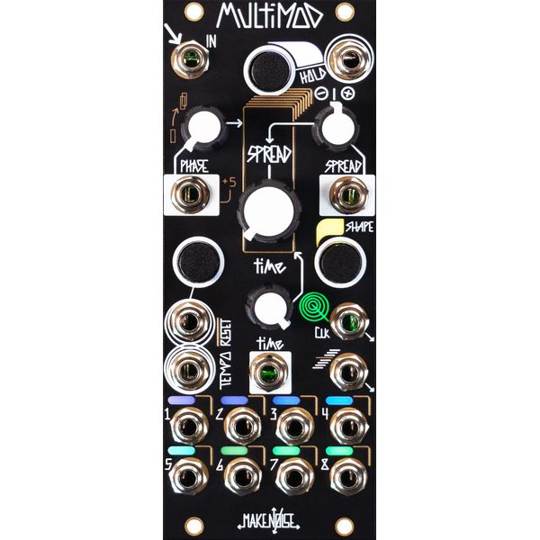 Make Noise MultiMod