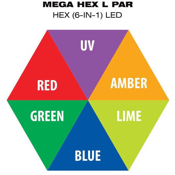 Eliminator MEGA HEX L PAR