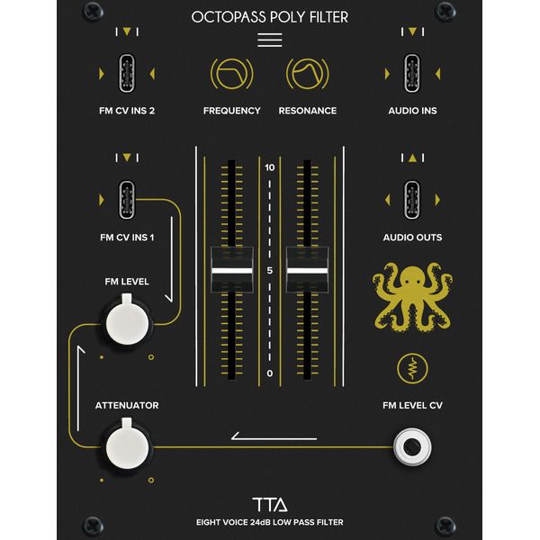 Tiptop Audio Octopass