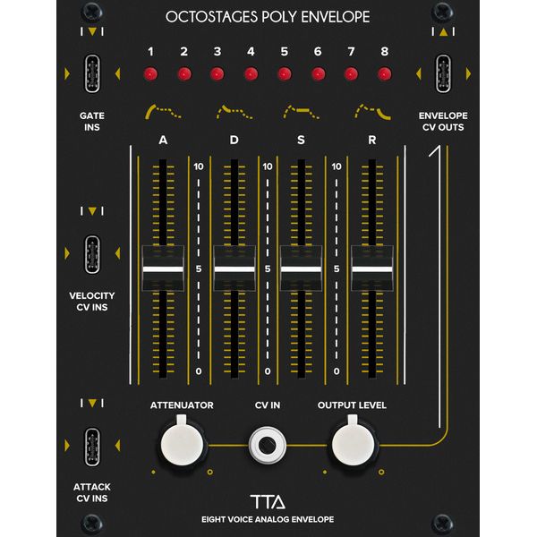 Tiptop Audio Octostages