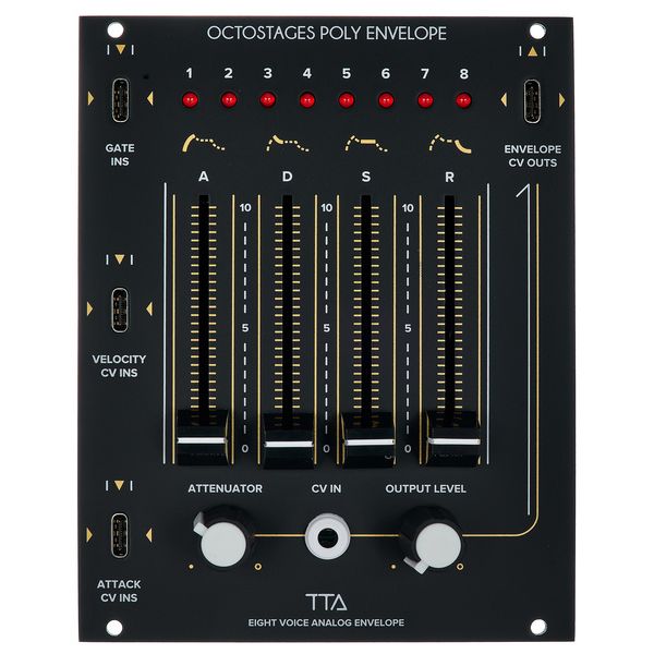 Tiptop Audio Octostages