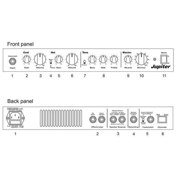 Koch Amps Jupiter J45HG Head Green