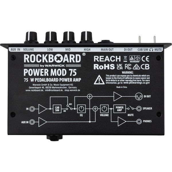 Rockboard Power MOD 75 Pedalboard