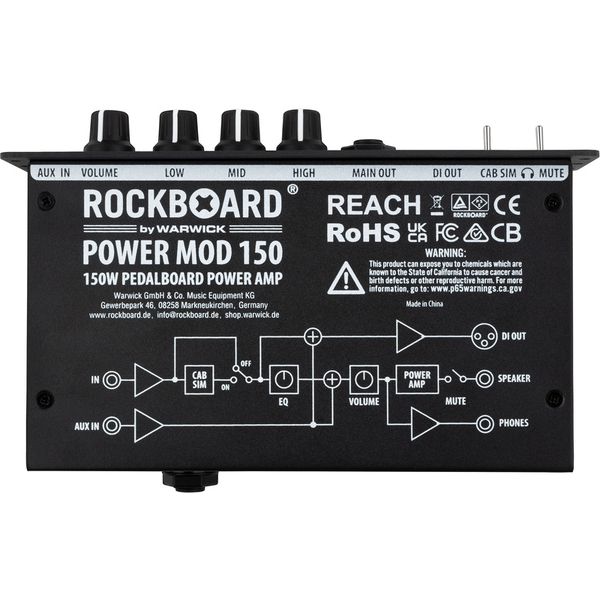 Rockboard Power MOD 150 Pedalboard