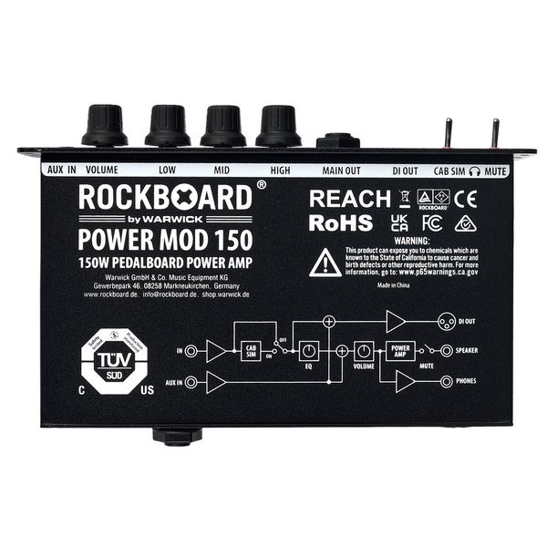 Rockboard Power MOD 150 Pedalboard