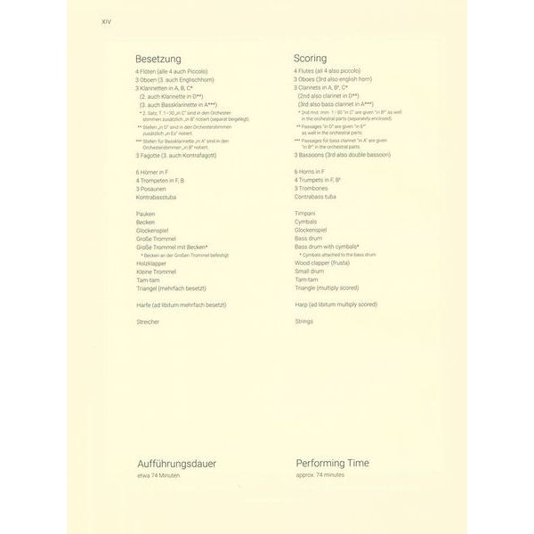 Breitkopf & Härtel Mahler Symphonie Nr. 5