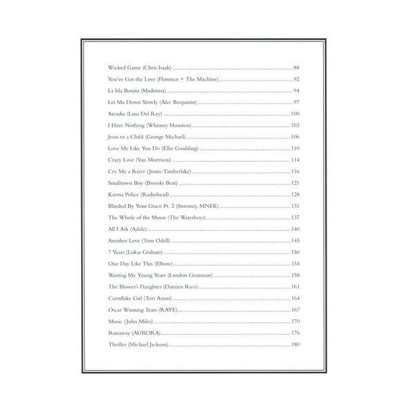 Faber Music Pop Piano Anthology