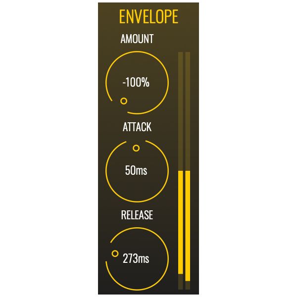 Bleass Flanger