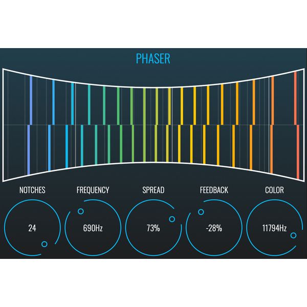 Bleass Phaser