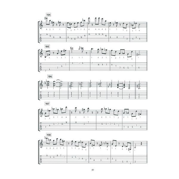 Mel Bay Jazz Guitar Freedom