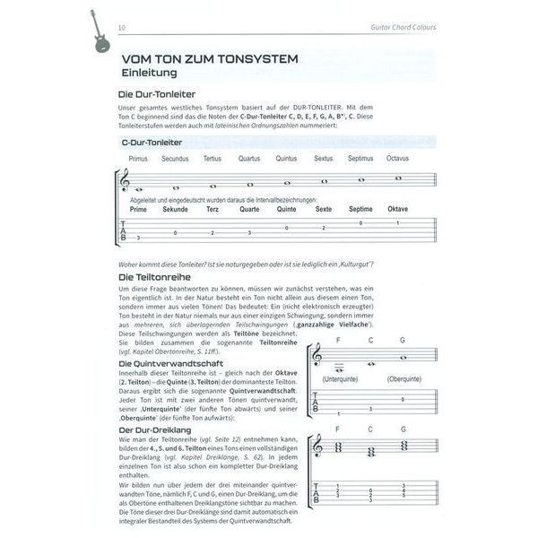 Alfred Music Publishing Guitar Chord Colours