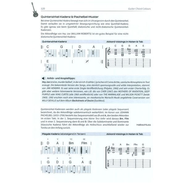 Alfred Music Publishing Guitar Chord Colours
