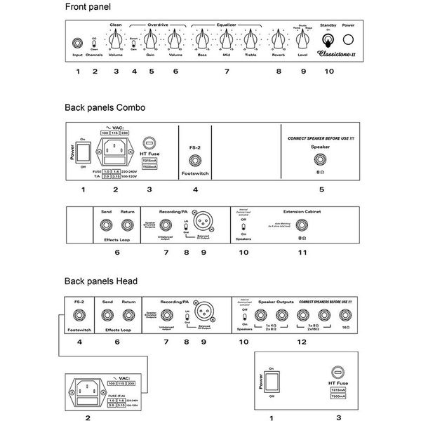 Koch Amps Classictone II Combo; 40 Watt