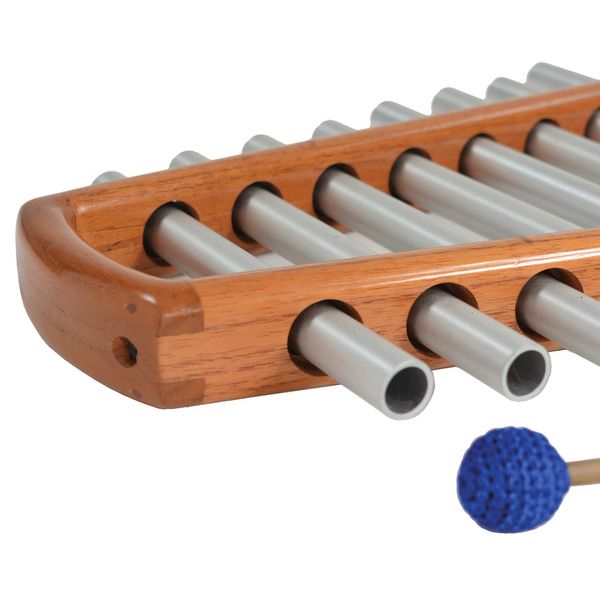 Svaram Nadi Tarang Mohanam