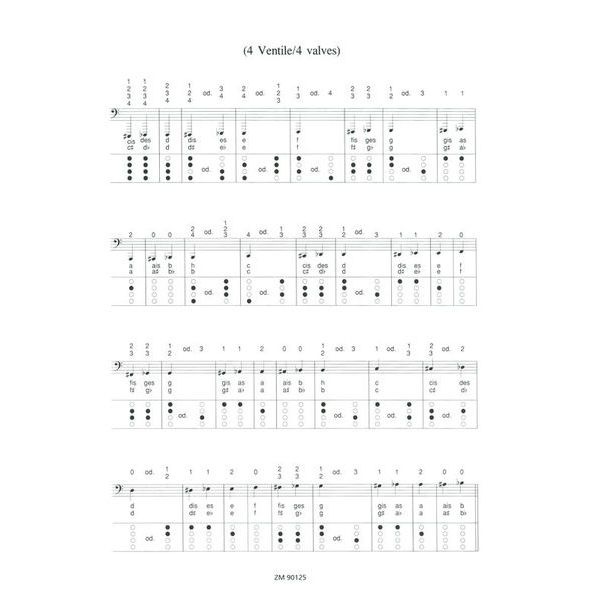 Zimmermann Verlag Grifftabelle Tuba B