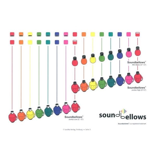LeuWa-Verlag 34 Kinderlieder Rainbow