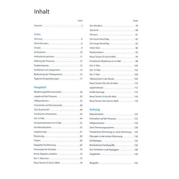 Köbl Edition Posaune Total 2