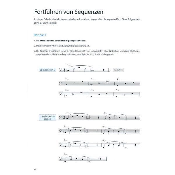 Köbl Edition Posaune Total 2