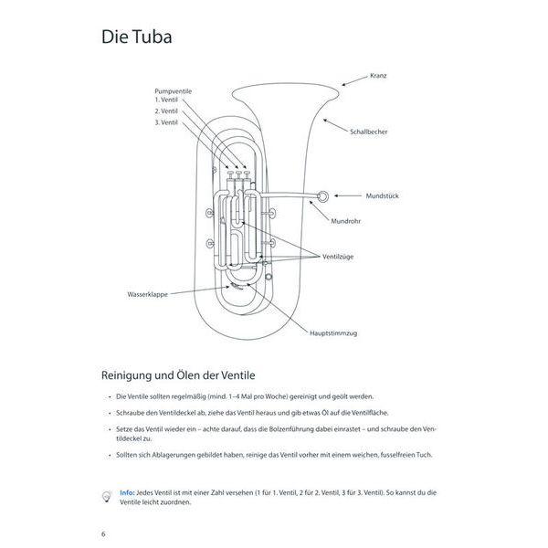 Köbl Edition Tuba Total 1