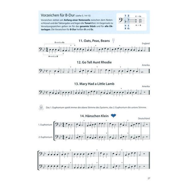 Köbl Edition Euphonium Total 1