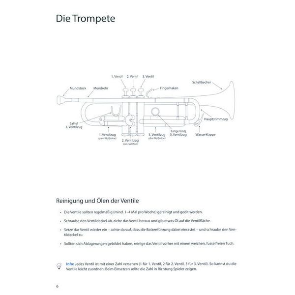 Köbl Edition Trompete Total 1