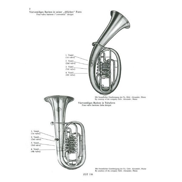 Zimmermann Verlag Grifftabelle Bariton