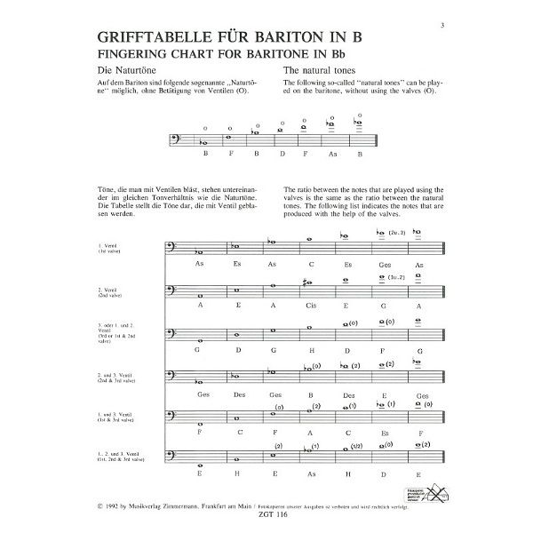 Zimmermann Verlag Grifftabelle Bariton